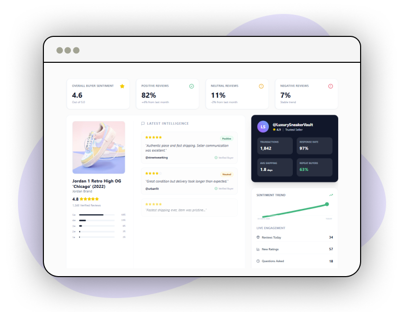 Inventory-Management